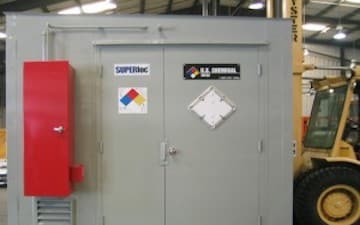 Flammable paint storage locker